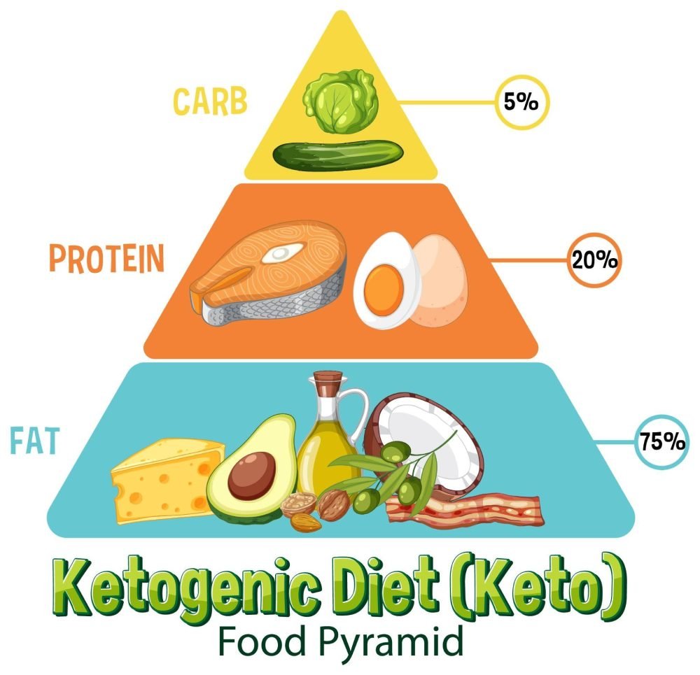 Famous dietician in India discussing balanced diet plans.
