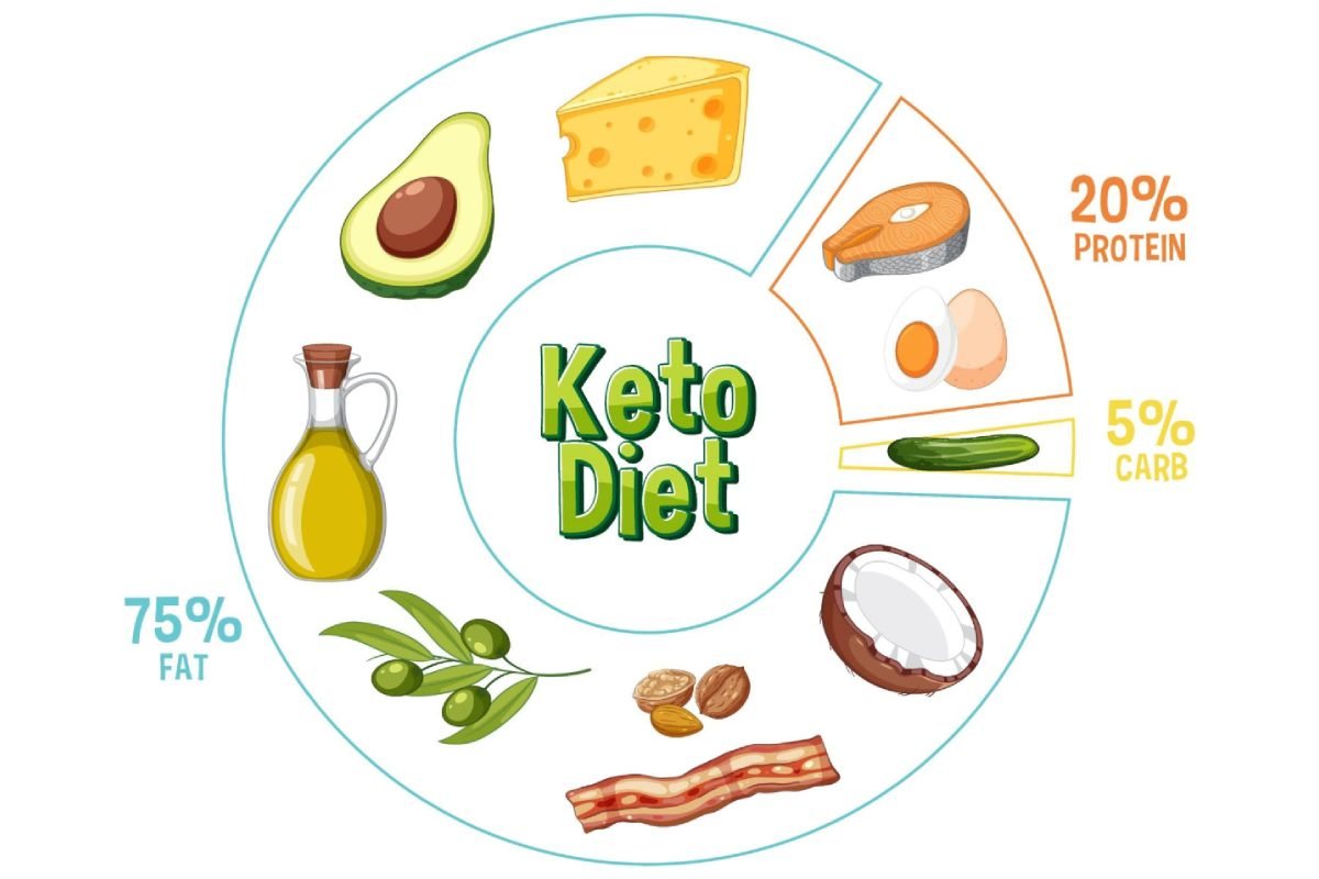 Obesity nutritionist guiding healthy diet choices.