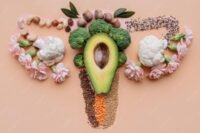 Best dietician in India for PCOS belly fat management